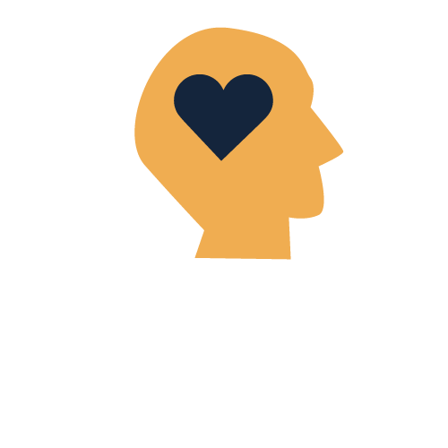 97% use students’ interests as the guiding factor when discussing career paths